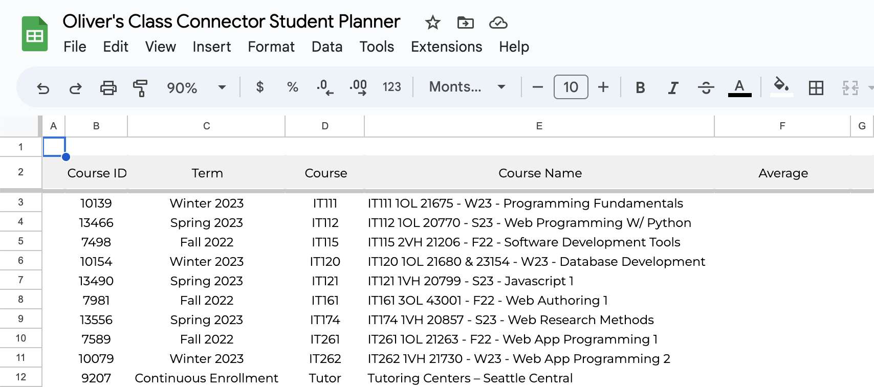 courses sheet